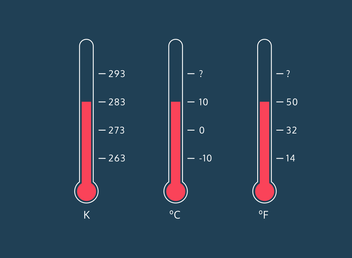 thermometers image